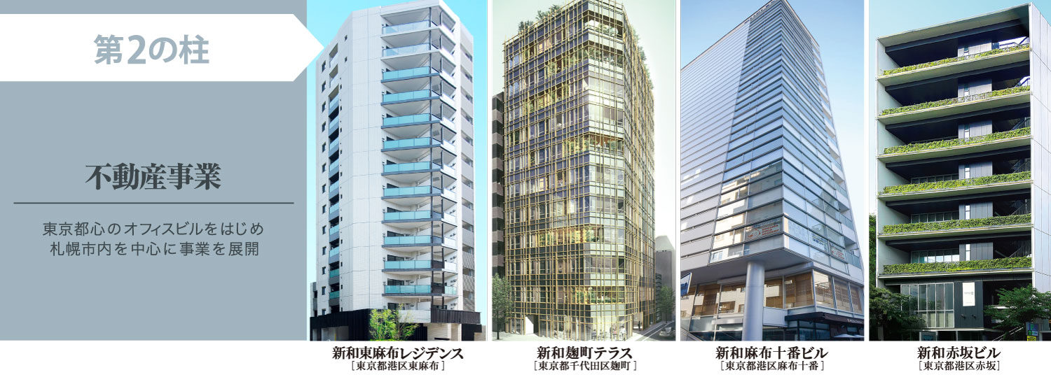 第2の柱 不動産事業 東京都心のオフィスビルをはじめ札幌市内を中心に事業を展開