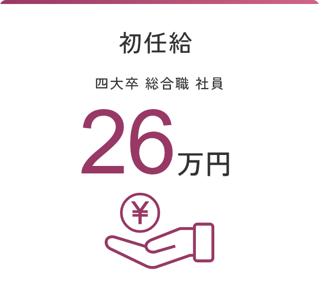 初任給 四大卒 総合職 社員 26万円